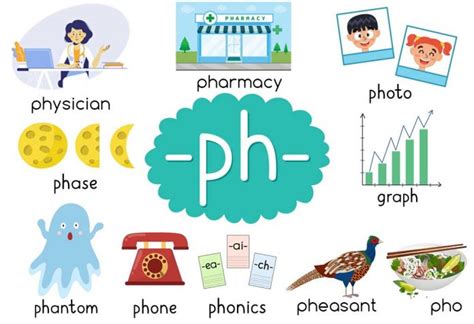 Words that start with paille Words starting with paille