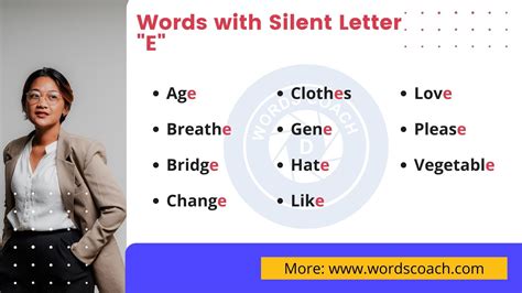 Words with Silent Letter E - Word Coach