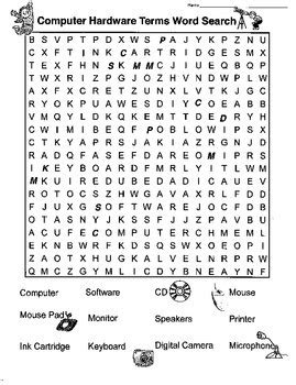 Wordsearch Computer Parts English Esl Worksheets For Distance Learning And Physical Classrooms