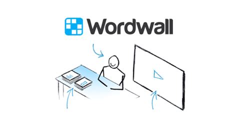 Wordwall Lessons Blendspace