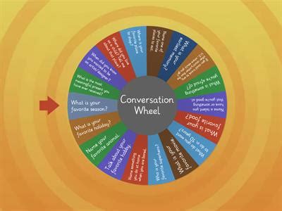 Wordwall conversation b1.  Use Wordwall's Random Wheel template to create a wheel with vario...