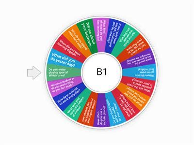 Wordwall speaking b1. .  ...