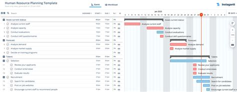Work Allocation Template Top 10 Gantt Chart Examples to Get You