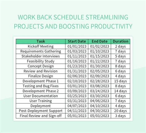 Work Back Schedule Template Excel Resume Examples in Employee