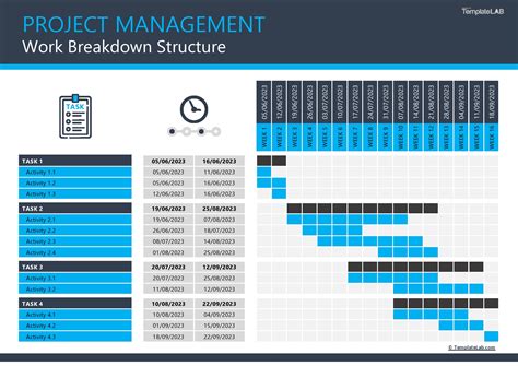 Work Breakdown Structure Template Excel Free Excel Templates
