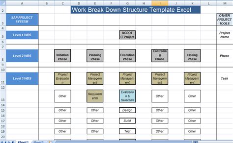 Work Breakdown Structure Template Excel Microsoft Excel Templates
