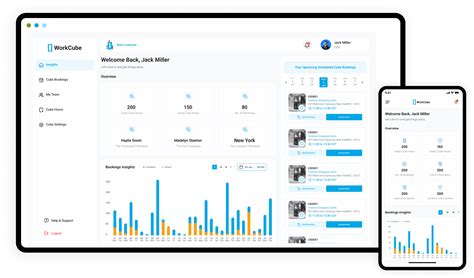 Work Cube – Profesia Sales & Marketing Solutions.