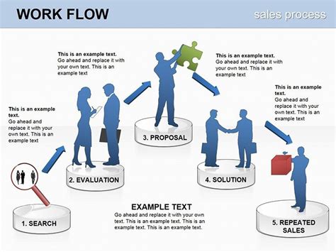 Work Flow Keynote diagrams