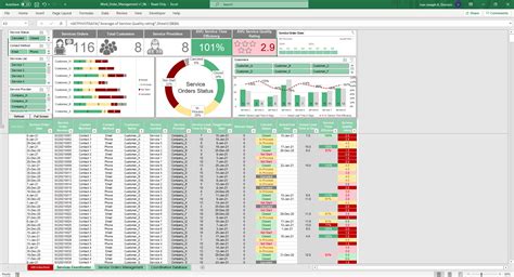 Work Order Operations Are Now Tasks - Overview and FAQ - IBM