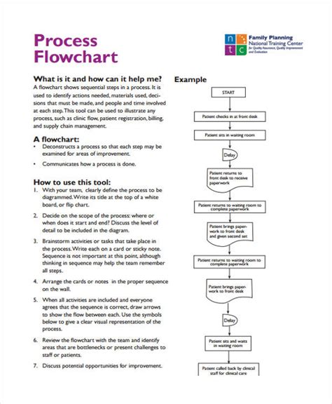 Work Process Template Best of Document Template