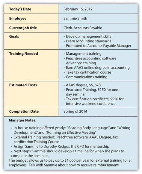 Work Programs