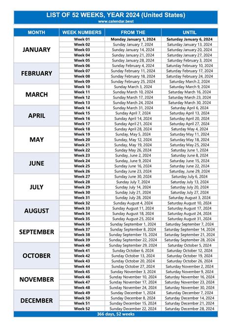Work Week Calendar Excel 2024 Easy to Use Calendar App 2024