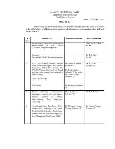 Work allocation details of Scientists in DBT - Department of ...