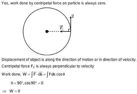 Work done by centripetal force is zero