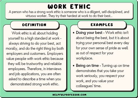 Work ethic meaning. Work ethic is a set of morals, principles and values that guide our approach to work. It shows up in our character, drive and behavior. Learn why work ethic is … 