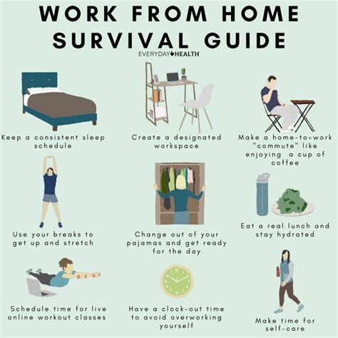Work from home tips. Here are some tips for a morning routine when remote working from our community; Wake up at the same time every day. Resist the urge to hit snooze. Don’t go online first thing in the morning unless it’s urgent. Turn on the lights and open the blinds for natural light. Drink a glass of water. 
