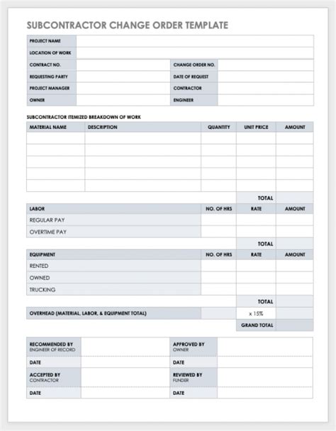 Work or Change Order to Subcontract by Contractor template Download