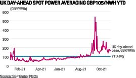 Work suspended on restarting Sutton Bridge, Severn Power gas …