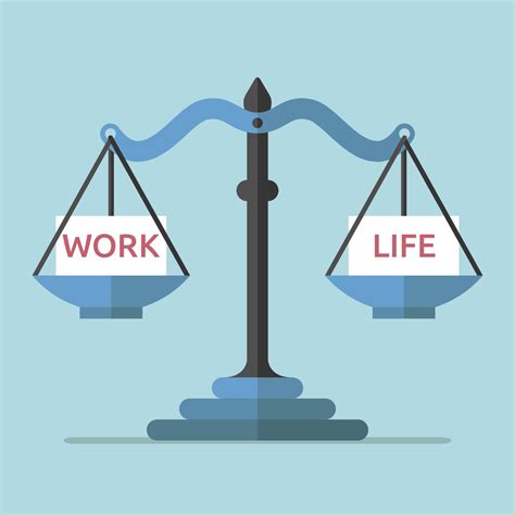 Work-Life Balance and Career Experiences of Part-Time Versus