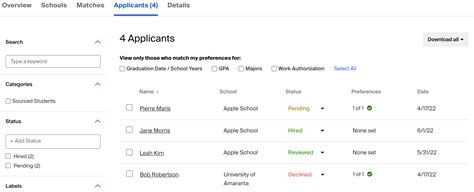Workday application status. The Booz Allen Talent Community is your place to learn about what we do, how we do it, and how you can make an impact. Tell us what interests you. We’ll send you: Upcoming career events, including tech talks, open houses, career fairs, conferences, and hackathons. Relevant career opportunities that are aligned with … 