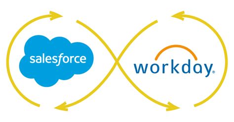 Workday salesforce. Things To Know About Workday salesforce. 