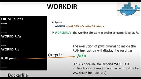 Workdir dockerfile.  This simplifies file paths and enhances readability b...