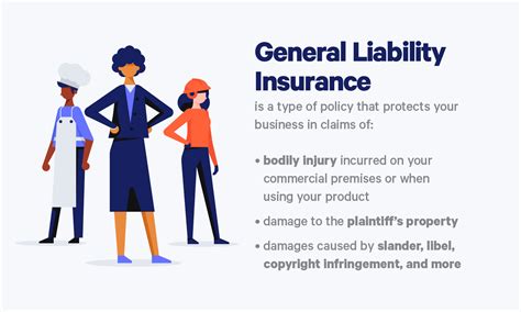 Workers Comp And General Liability Insurance
