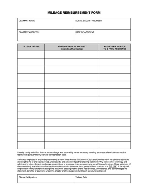 Workers Comp Mileage Reimbursement Form TRAVELVOS