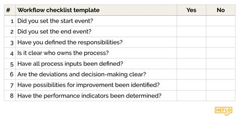 Workflow Checklist Template