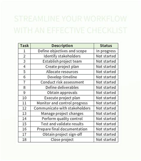 Workflow Checklist Template Checklist template, Workflow, Checklist