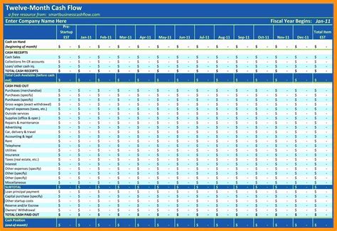 Workflow Spreadsheet Template for Excel Workflow Template Spreadsheet