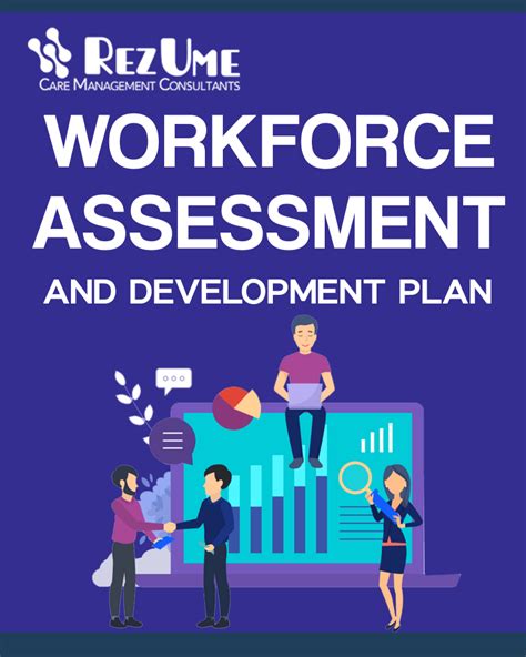 Workforce Assessment and Development Plan Rezume Care Management