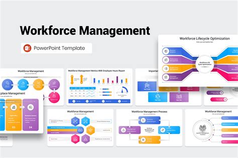 Workforce Management Powerpoint Templates PowerPoint Presentation