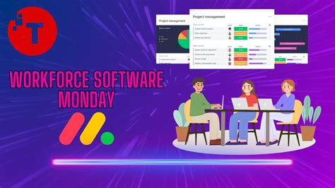 Workforce Software Monday Review 2023 Best Features & More