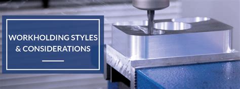 Workholding Styles & Considerations - In The Loupe