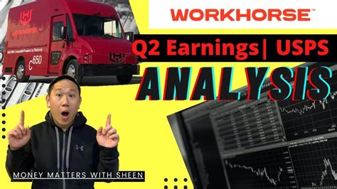 Workhorse: Q2 Earnings Snapshot