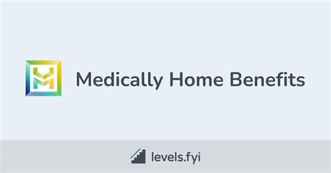 Working At Medically Home: Employee Reviews and Culture