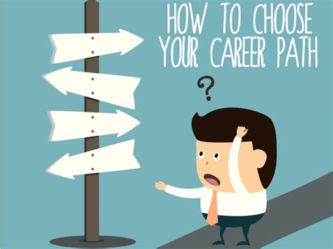 Working Strategies: 10 ways to choose a new career path