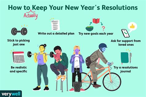 Working Strategies: 75 Resolutions for the New Year