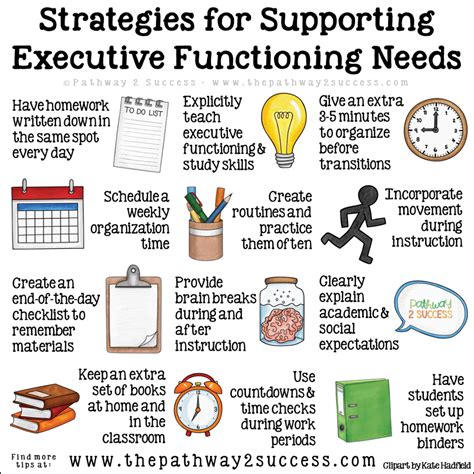 Working Strategies: A helpful reading list for executives