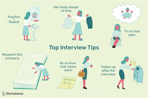 Working Strategies: A quick primer on informational interviews