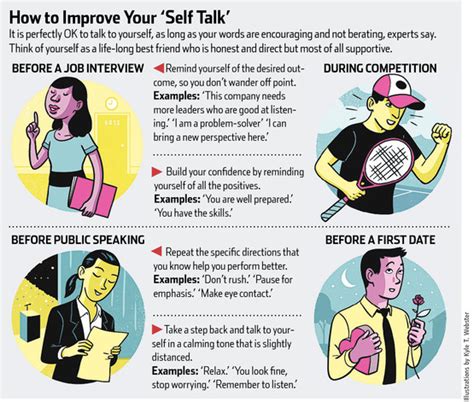 Working Strategies: Talking yourself in or out of an opportunity
