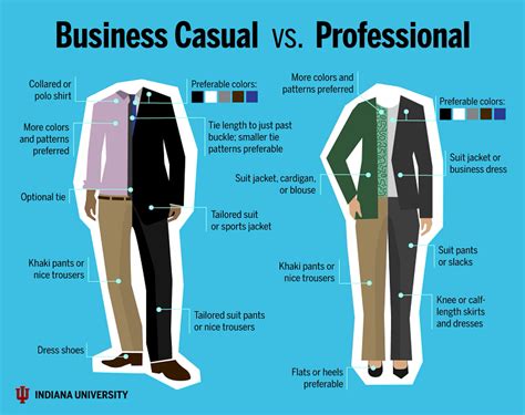 Working Strategies: What to wear to the fair — the college career fair, that is