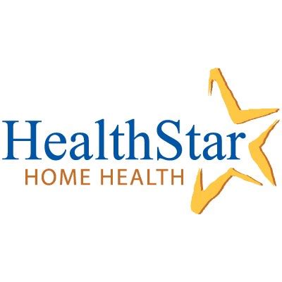 Working at HealthStar Home Health: 53 Latest Reviews