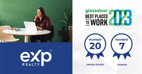 Working at Pacific Realty Investment Group Glassdoor