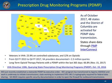 Working to Protect the State Prescription Drug Programs