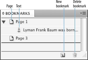 Working with Bookmarks Working with Interactive and