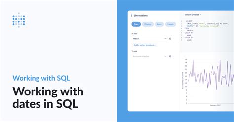 Working with dates in SQL