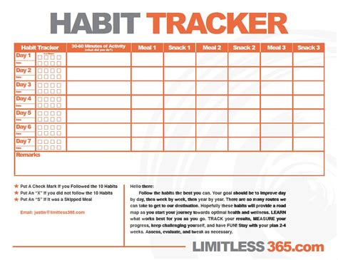 Workout Accountability Chart EOUA Blog