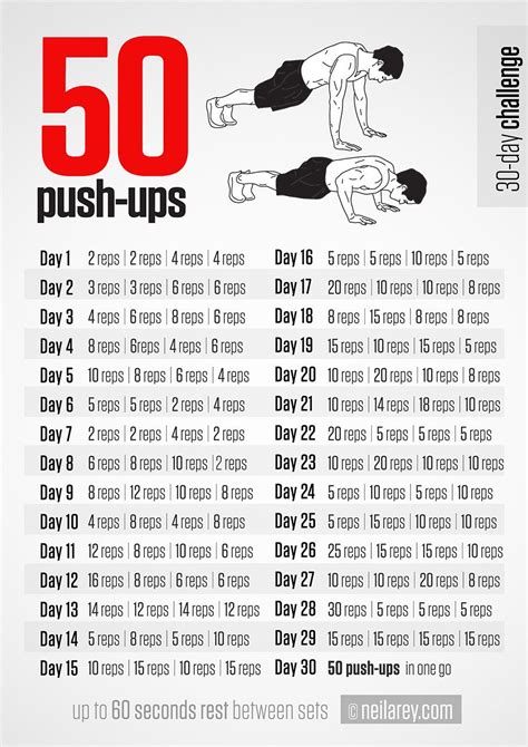 Workout Challenge Push Ups For Pros